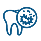 Periodontology and Implantology near me